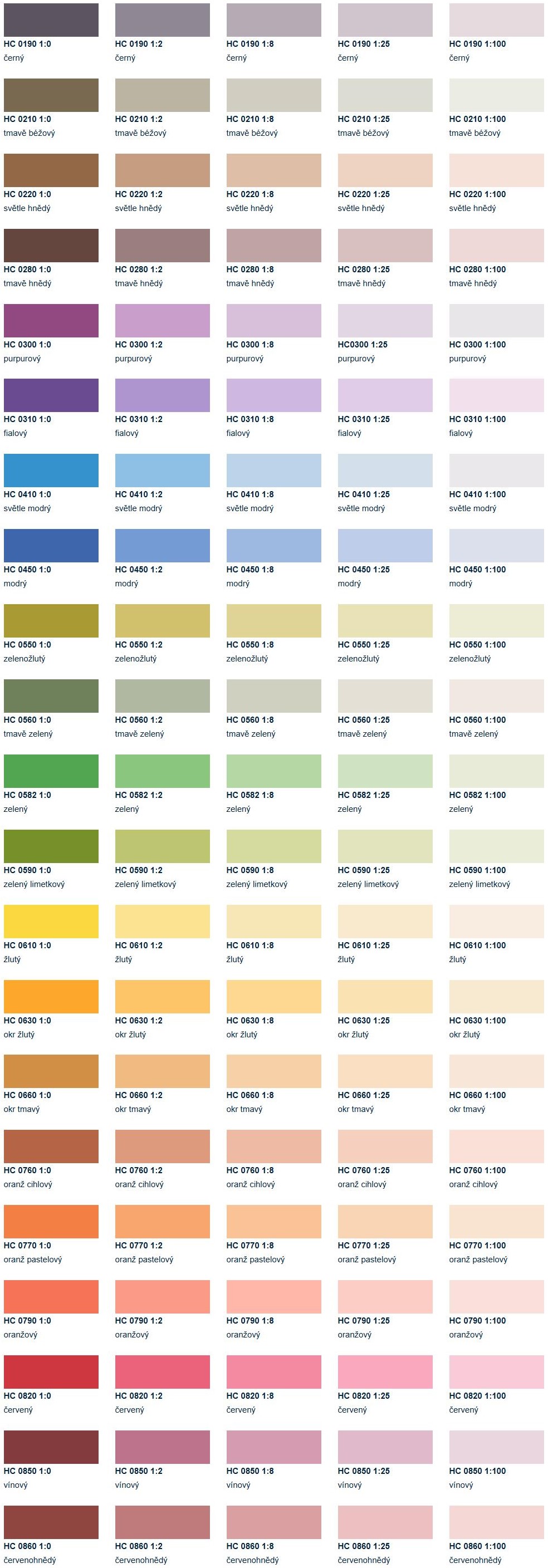 hetcolor vzornik
